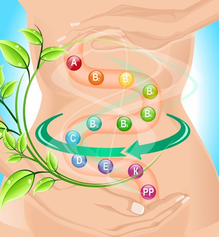 6 suplimente alimentare naturale care merită luate în mod constant