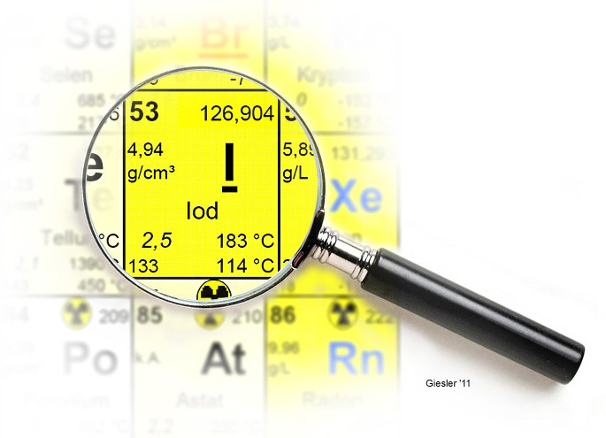 Iod – 12 beneficii pentru sanatate ale iodului.
